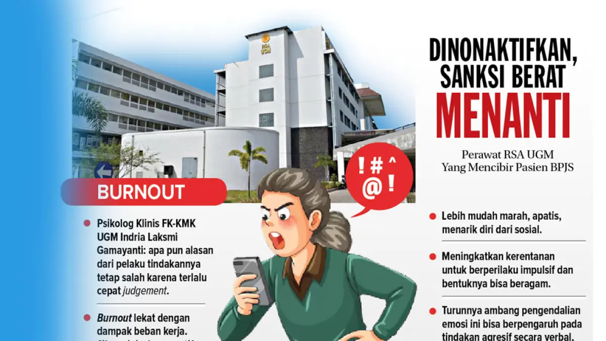 Infografis: Herpri Kartun/Radar Jogja