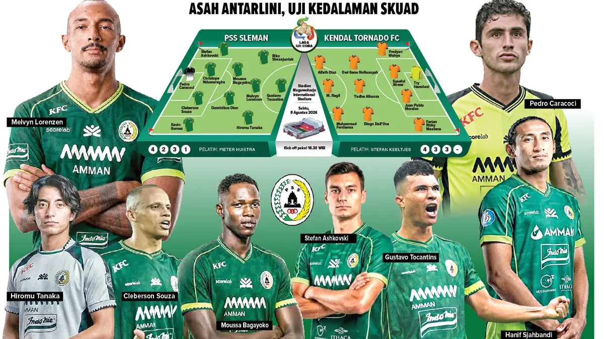 Infografis: Herpri Kartun/Radar Jogja, Foto: Guntur Aga Tirtana/Radar Jogja, Dokumentasi PSS