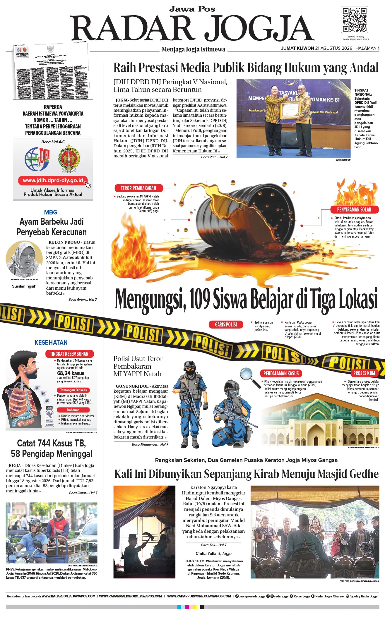 Desain: Herpri Kartun/Radar Jogja