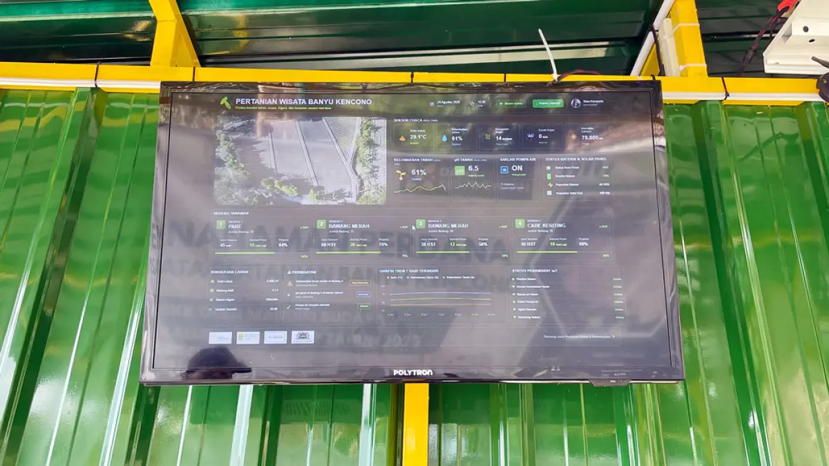 MANFAATKAN TEKNOLOGI: Monitor berisi dashboard menampilkan semua sensor yang ada di sawah Banyu Kencono, Pleret, Bantul. Aris Romadhon/Radar Jogja
