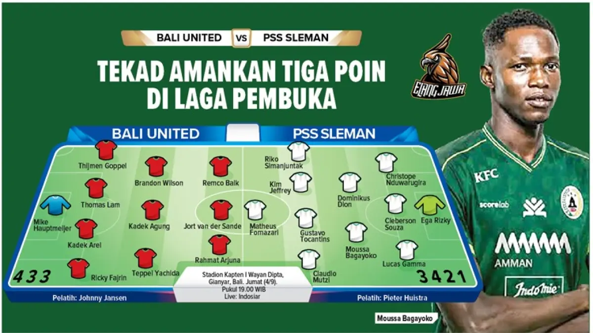 Infografis: Herpri Kartun/Radar Jogja