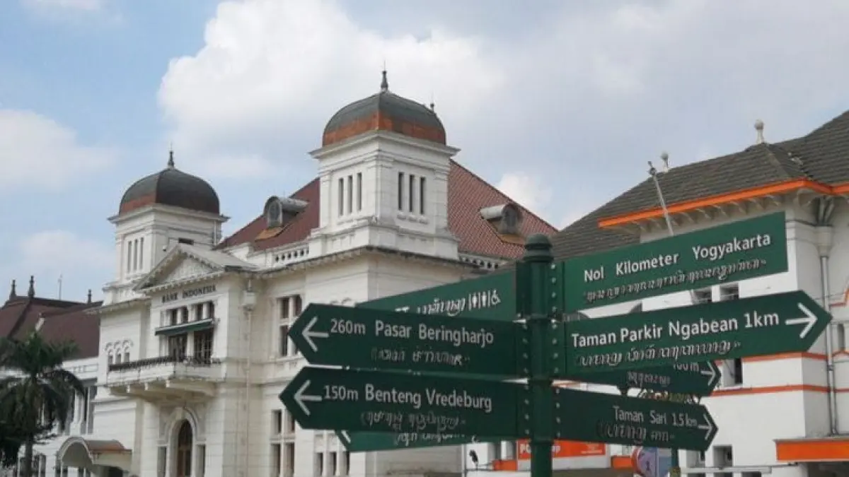 Penunjuk arah jalan di Yogyakarta. (Pinterest)
