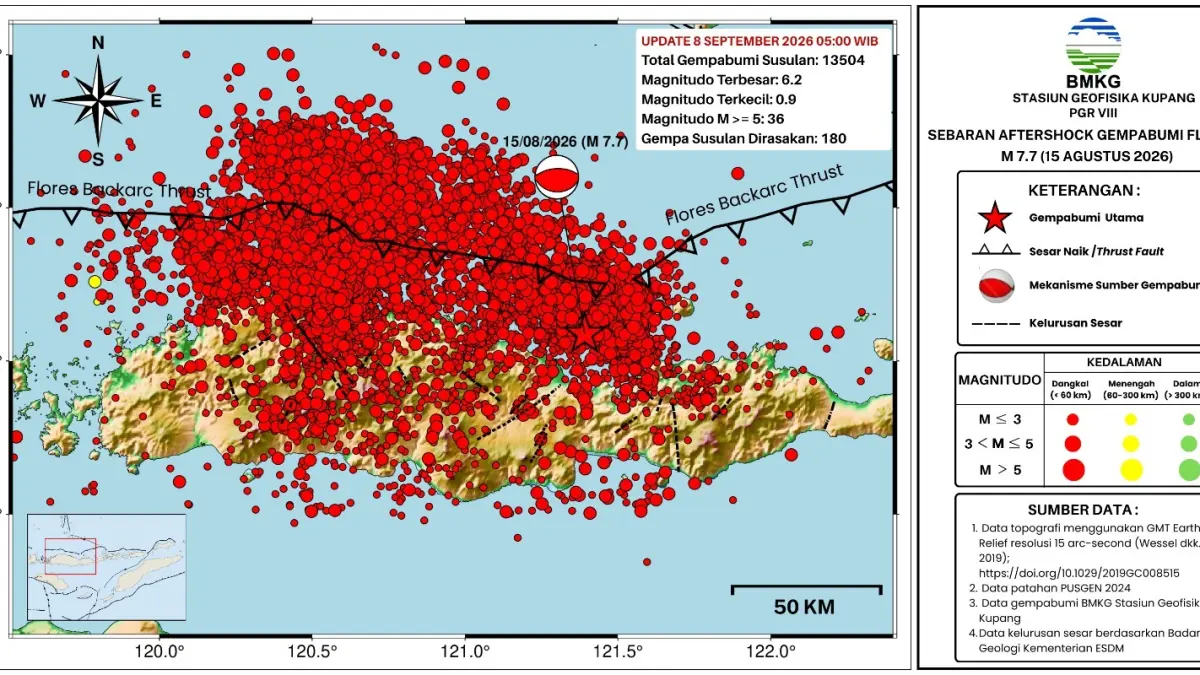 Gempa Susulan Flores Masih Berguncang, Warga Manggarai Merasakan Getaran M4.1 di Tengah Malam. 