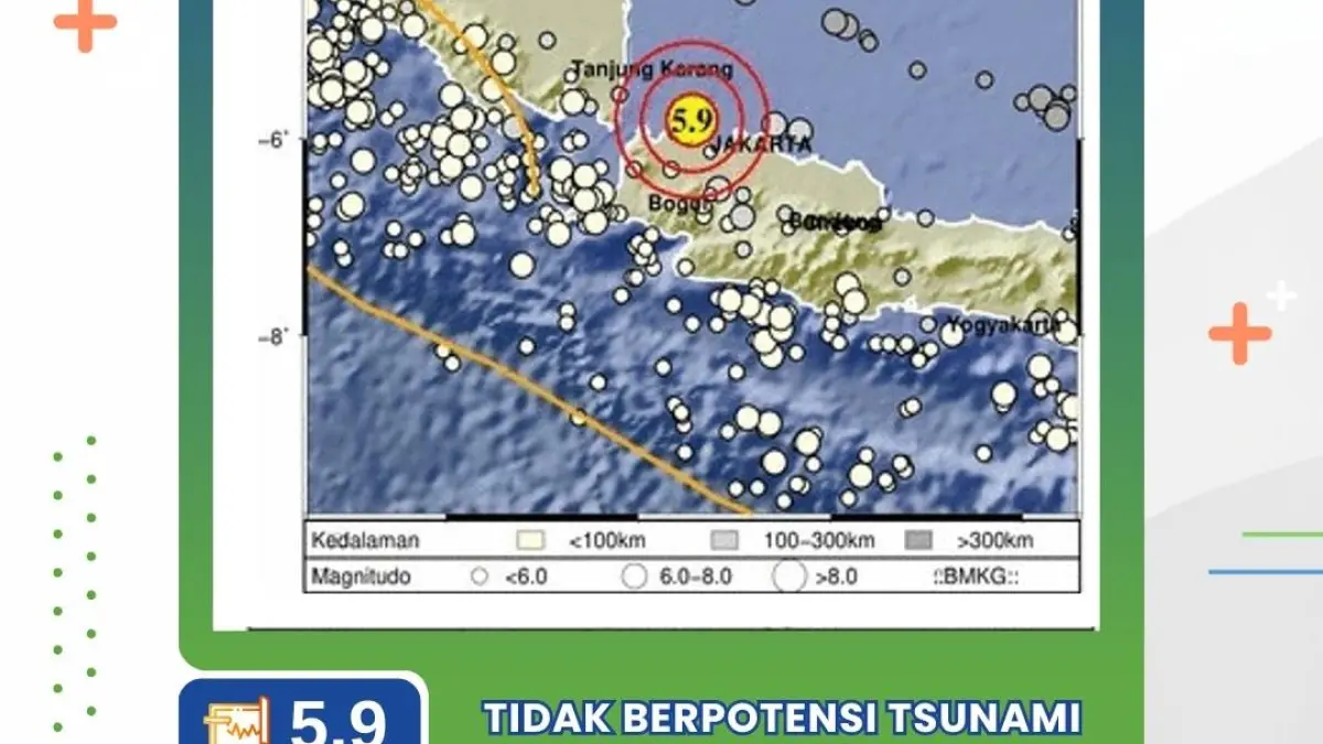 Gempa di Kepulauan Seribu. (BMKG)