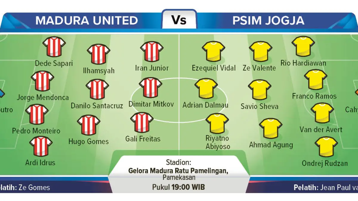 (Line Up)