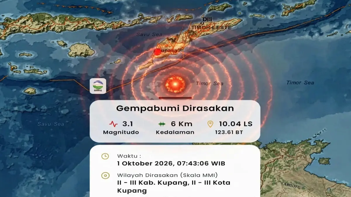 Gempa bumi yang mengguncang wilayah Kupang