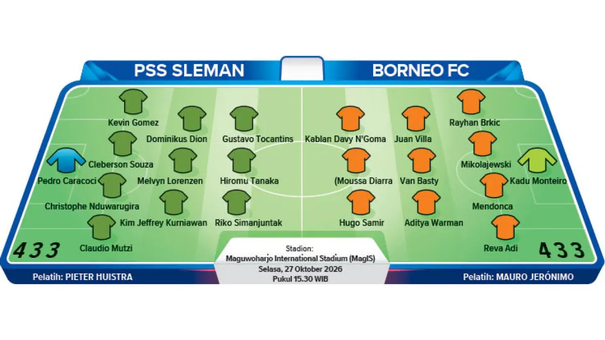 Manfaatkan Jadwal Padat Borneo FC, PSS Sleman Incar Momentum Kebangkitan 