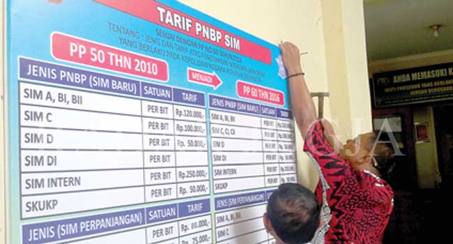 Petugas Satlantas Polres Bantul memasang daftar perubahan tariff pengurusan SIM baru maupun perpanjangan. Ketentuan baru untuk difabel berupa SIM D1 dan D2. Sedangkan pengendara moge SIM C1 dan C2. (Foto: Zaki Mubarok/Radar Jogja Online)