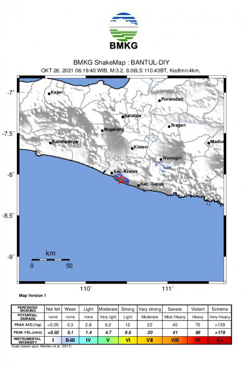 Episentrum Gempa Bantul, Selasa pagi (26/10) (STASIUN GEOFISIKA BMKG JOGJKARTA)