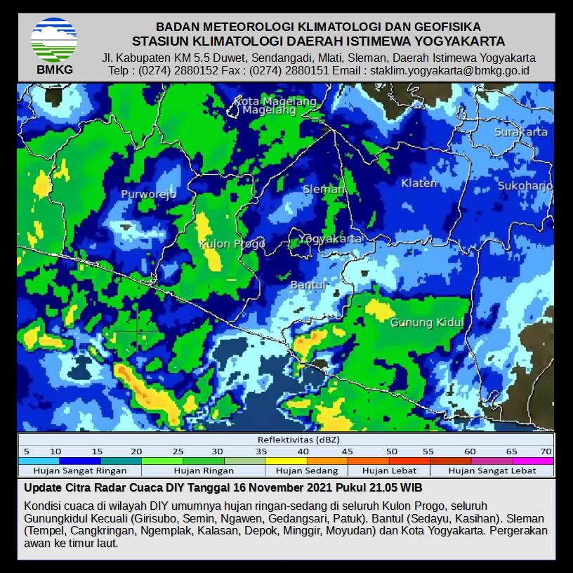 WASPADA : Berdasarkan pantauan indeks El Nino-Southern Oscillation (ENSO) hingga dasarian I November 2021 menunjukkan kategori La Nina lemah hingga sedang. Tercatat dengan indeks -0.99.
