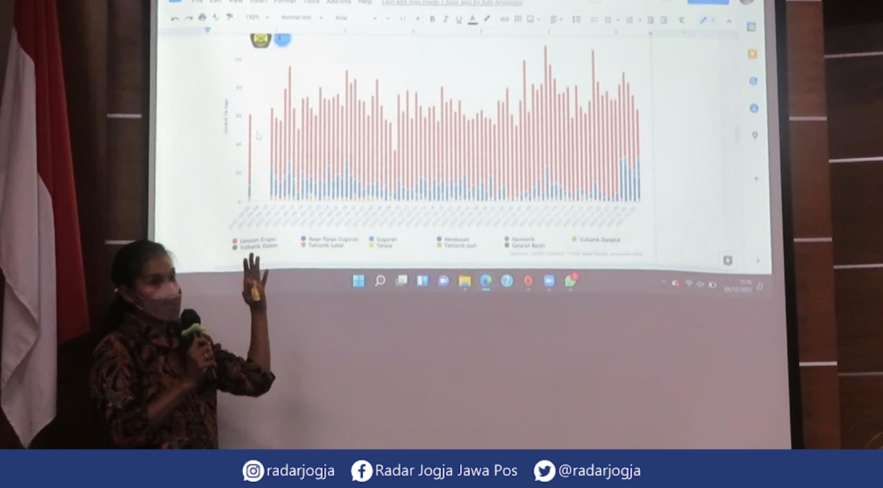 MENUMPUK : Pakar Seismologi FMIPA UGM Jogjakarta Ade Anggraini menuturkan penumpukan material di kubah lava menjadi penyebab awan panas erupsi Gunung Semeru. (DWI AGUS/RADAR JOGJA)