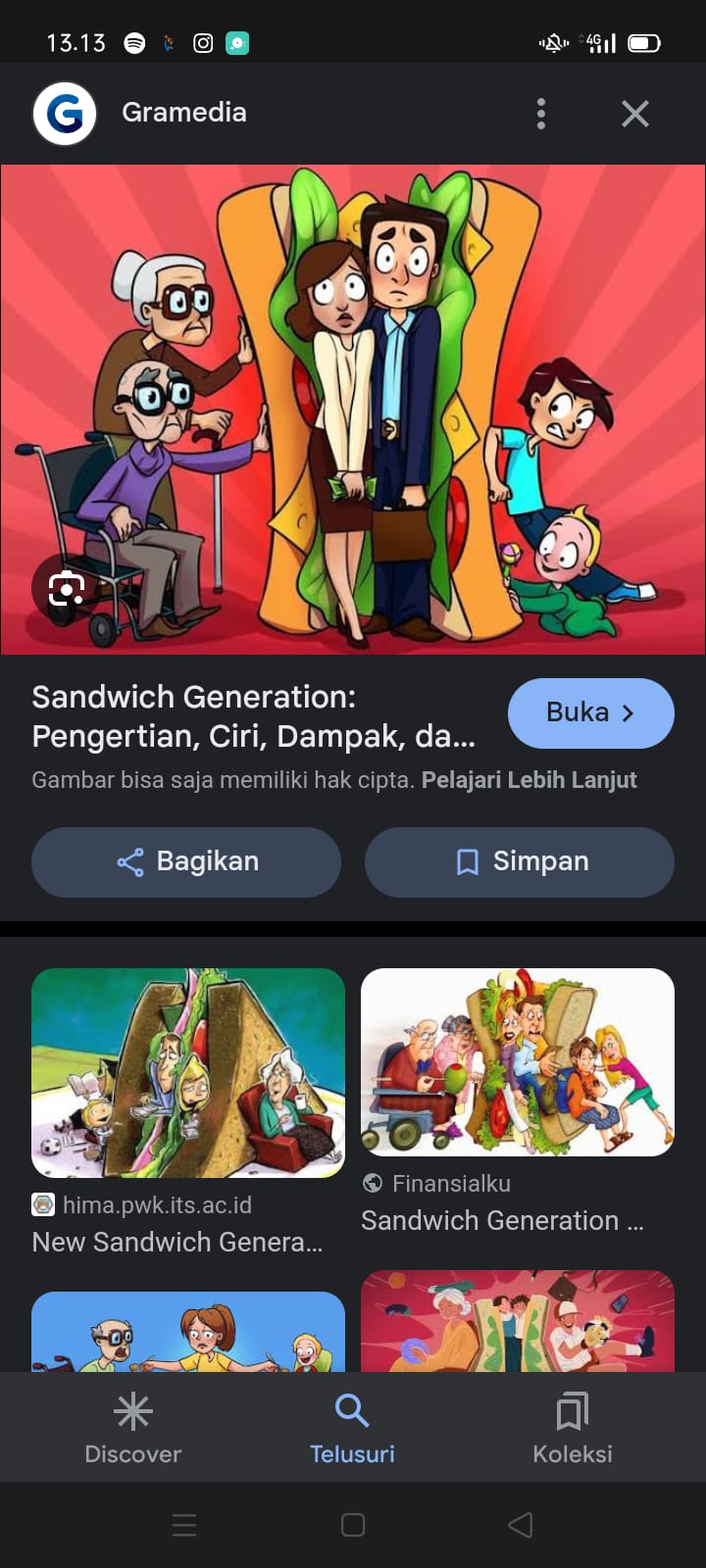 Ilustrasi Sandwich Generation