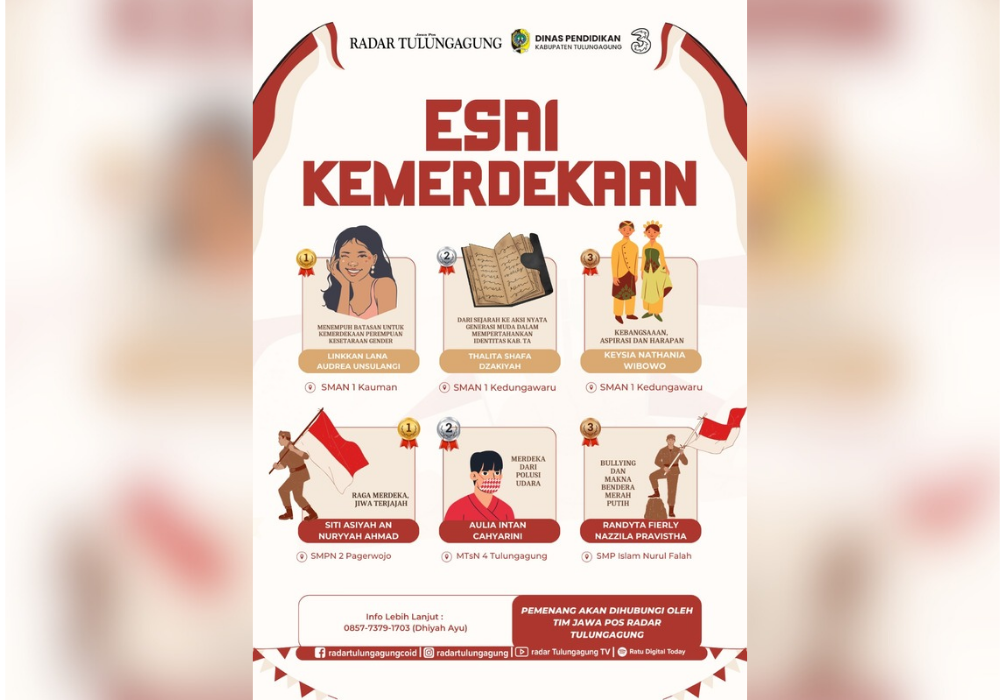 Daftar pemenang esai kemerdekaan Jawa Pos Radar Tulungagung.