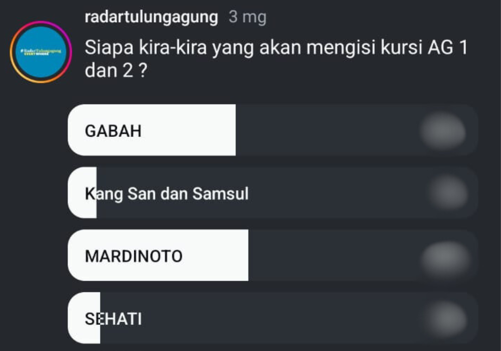Hasil polling Pilkada Tulungagung di Instagram @radartulungagung, Kamis 19 September 2024 sore.
