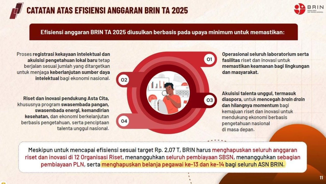 Gigit jari, THR dan gaji ke-13 untuk ASN di tahun 2025 masih gelap