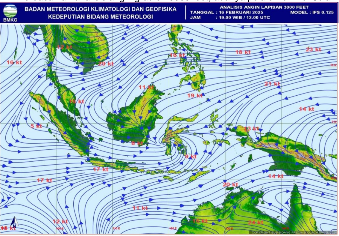 Pola siklonik di Sulawesi yang memicu angin kencang di Jawa Timur (BMKG Juanda)