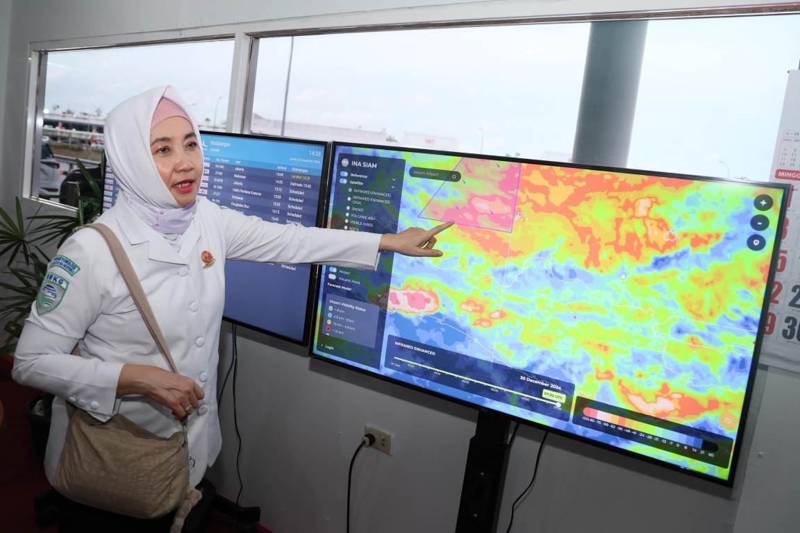 Kepala BMKG Dwikorita Karnawati menunjukkan perubahan cuaca di minggu pertama Ramadhan. (HUMAS BMKG)