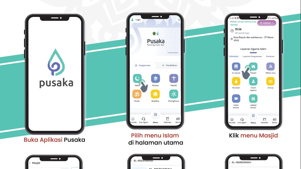 Ilustrasi Aplikasi Pusaka