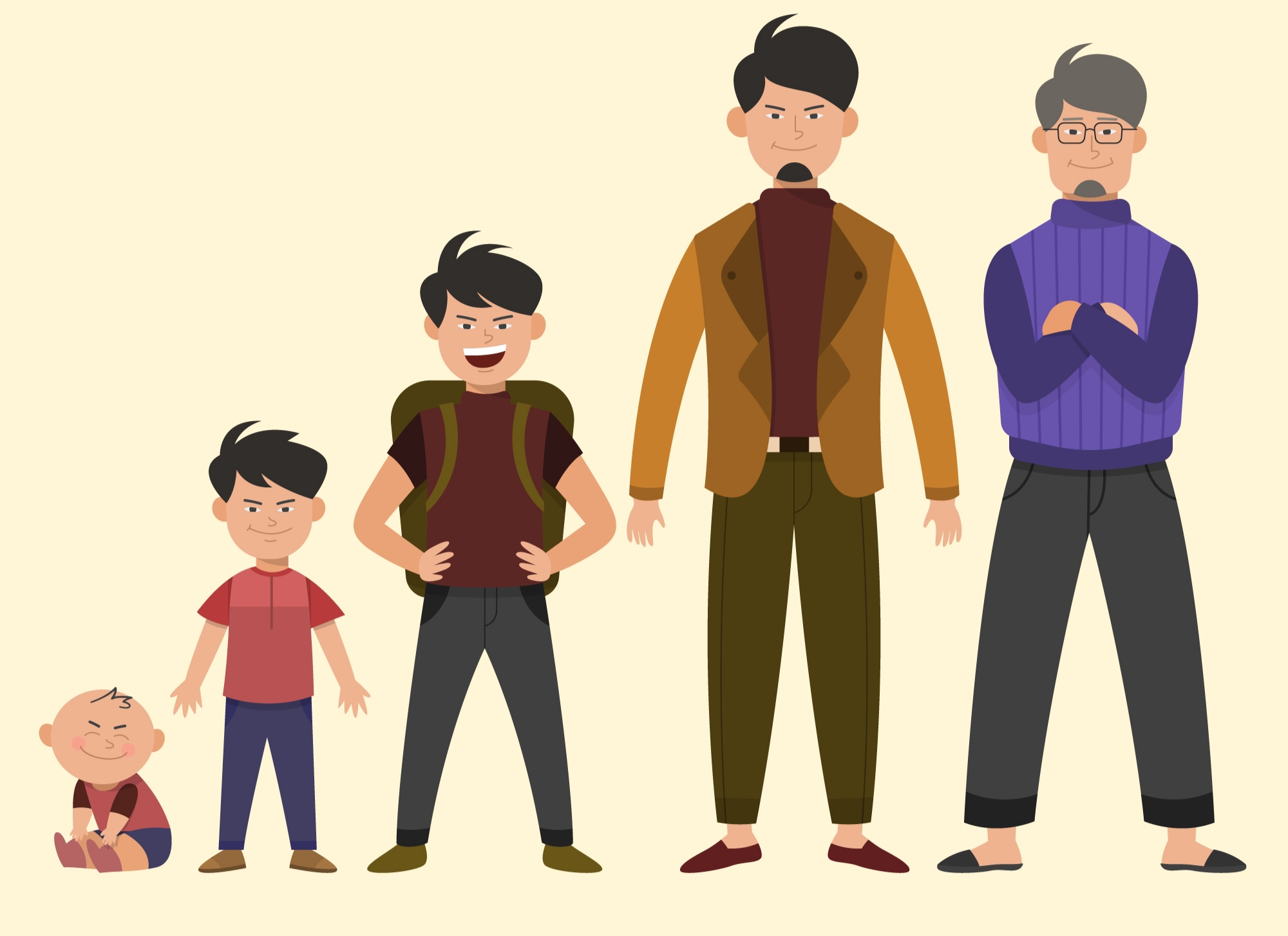 Ilustrasi Kodrat lelaki  dan perjalanan hidupnya
