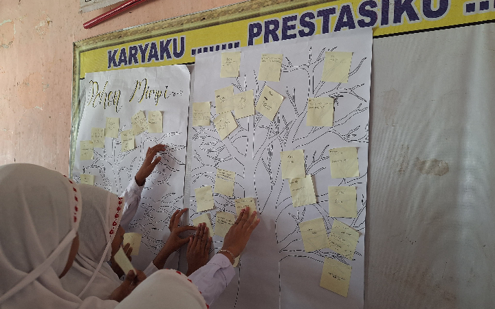 Tanamkan mimpi sejak dini, mahasiswa UNAIR ajak siswa SD Jatijejer Mojokerto merancang masa depan.