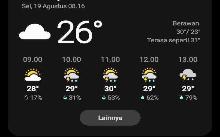 Hujan deras mengguyur wilayah Tulungagung pada Senin malam, 18 Agustus 2025.
