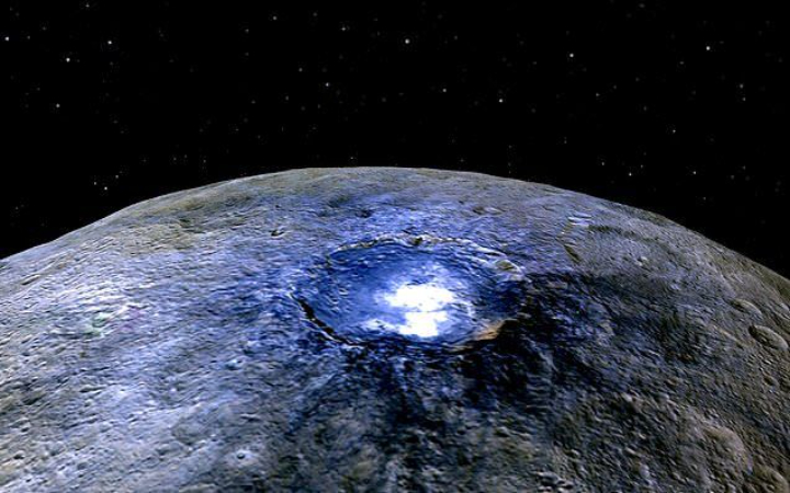 Ceres adalah sebuah planet kerdil yang berada di sabuk asteroid, tepatnya di antara orbit Mars dan Jupiter.