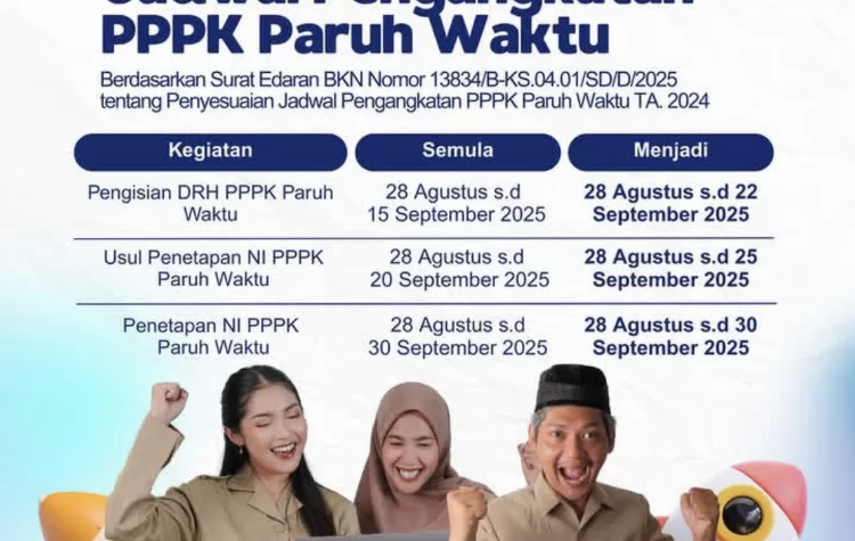 BKN resmi memperpanjang batas waktu pengisian DRH dan usulan NI bagi PPPK Paruh Waktu Tahun Anggaran 2024.
