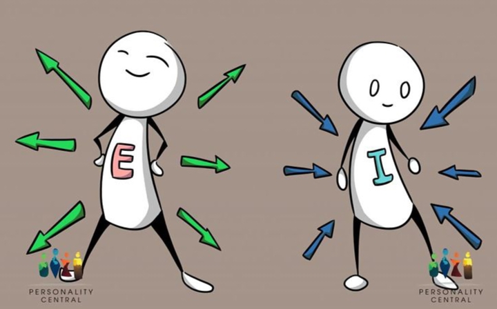 Dalam dunia pergaulan anak-anak, ada dua tipe kepribadian yang sering dibicarakan: introvert dan extrovert.