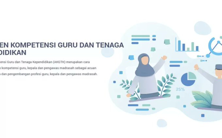 Kementerian Agama (Kemenag) kembali menggelar AKGTK Guru Kemenag 2025 atau Asesmen Kompetensi Guru dan Tenaga Kependidikan.