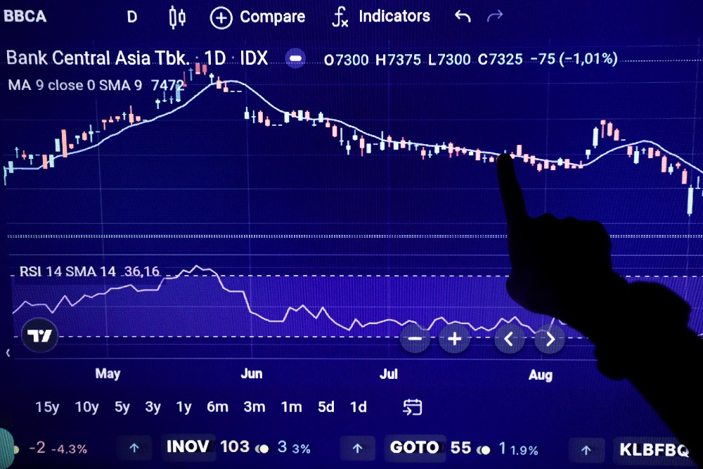 IHSG Hari Ini Volatil, Tekanan Jual Masif dan Waspada Rebalancing MSCI