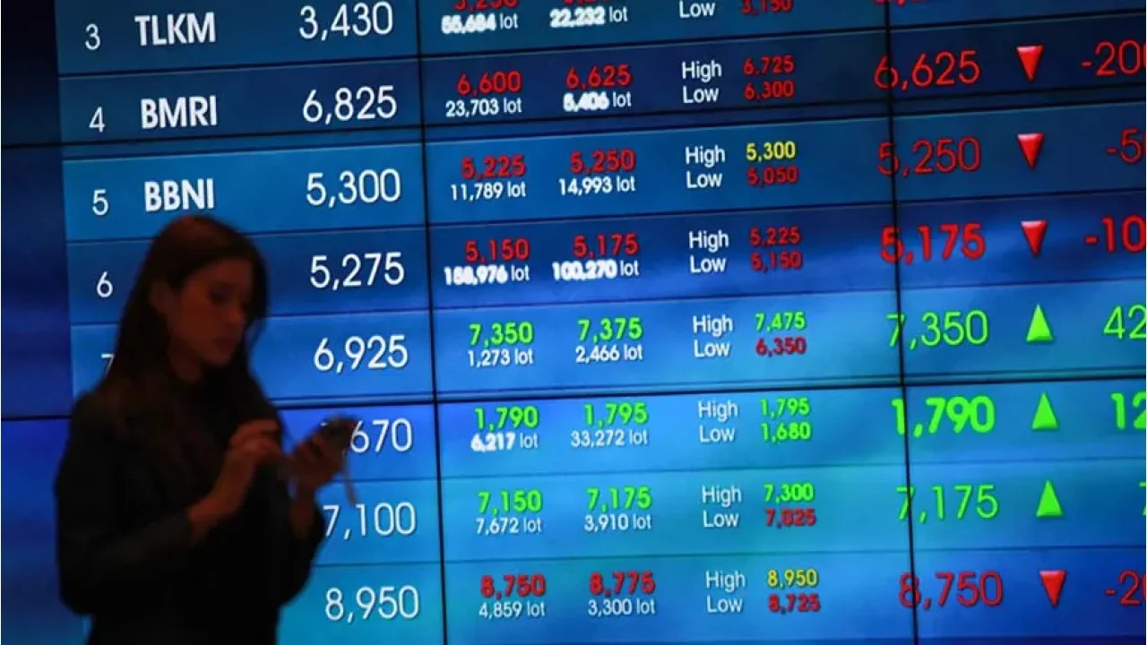 IHSG Hari Ini Berpeluang Rebound, Asing Net Buy dan Saham Properti Breakout