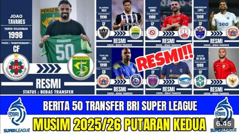Transfer BRI Super League putaran kedua memanas. David Da Silva naturalisasi, Hulk ke Persib hingga Persebaya incar striker Brasil.
