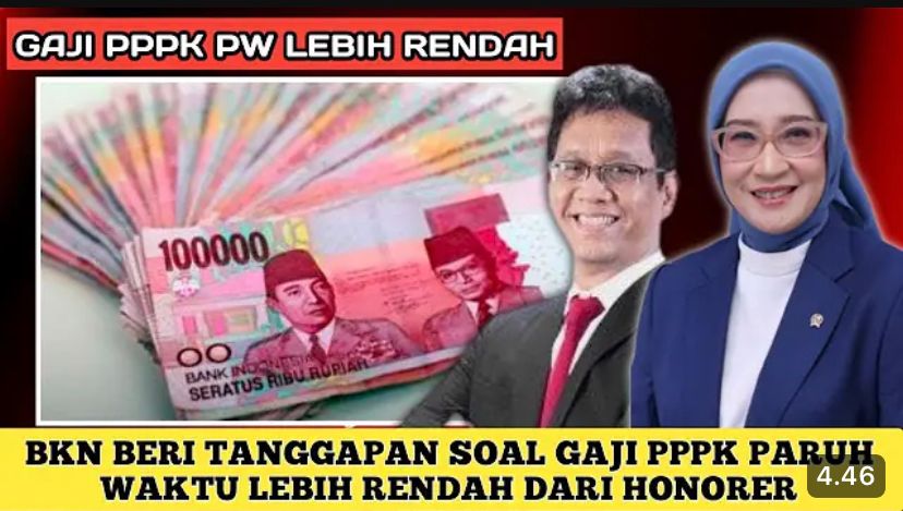Gaji P3K paruh waktu lebih rendah dari honorer di sejumlah daerah. BKN menegaskan standar gaji sudah diatur Kepmenpan RB.