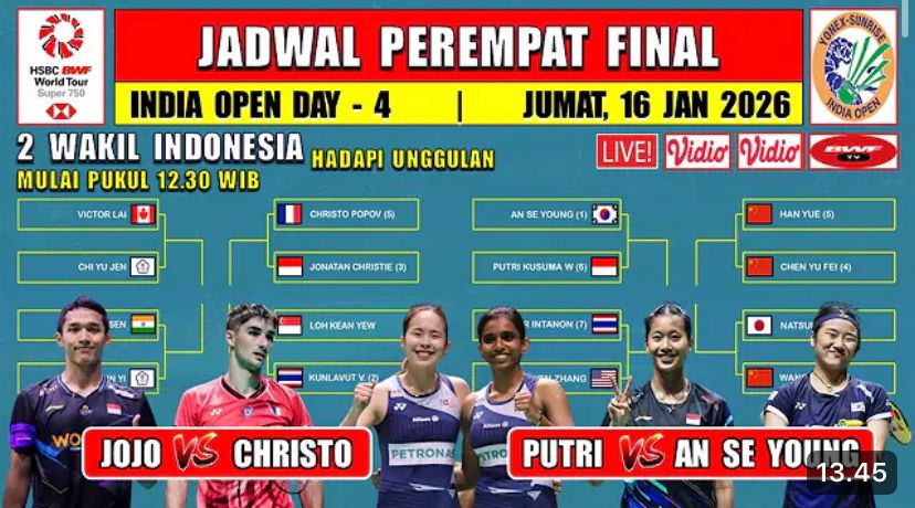 Turnamen bulu tangkis bergengsi Yonex Sunrise India Open 2026 memasuki fase paling krusial. Babak perempat final atau 8 besar akan digelar pada hari keempat, Jumat (16/1/2026), dengan sejuml