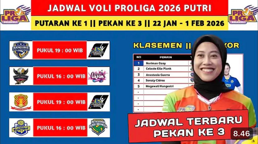 Jadwal Voli Proliga Putri 2026 pekan ketiga 22 Januari&ndash;1 Februari lengkap dengan top skor, klasemen terbaru, dan hasil pertandingan panas.
