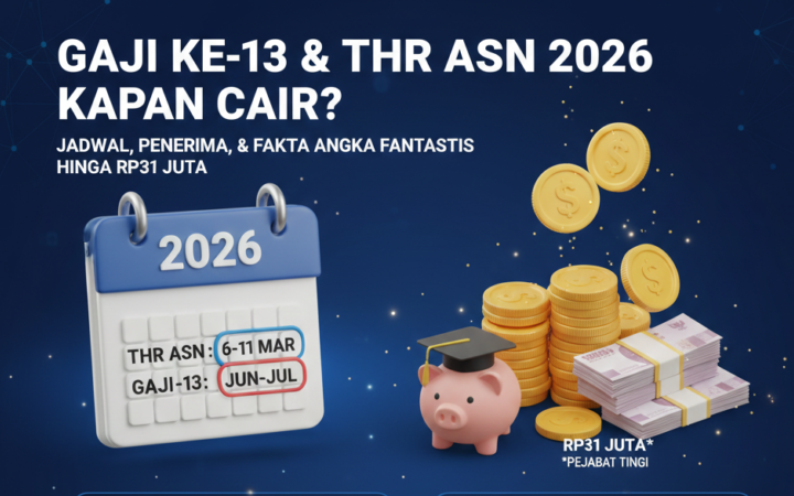 Gaji ke-13 dan THR ASN 2026 kapan cair? Simak jadwal, penerima, komponen hitungan, dan fakta angka fantastis hingga Rp31 juta.