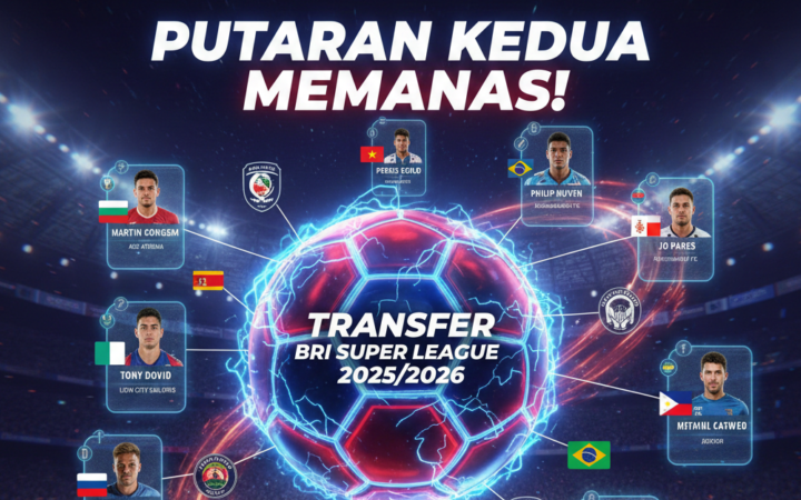 Transfer BRI Super League 2025/2026 putaran kedua memanas. Bali United, Persija, Persebaya, hingga Arema FC aktif berburu pemain.