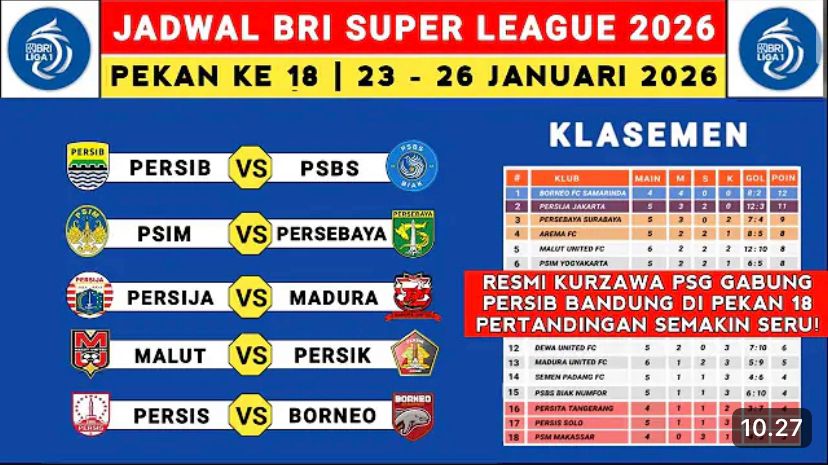 Jadwal Liga 1 Super League 2025-2026 Pekan 18 lengkap dengan klasemen, top skor, top assist, dan big match Persib vs PSBS.