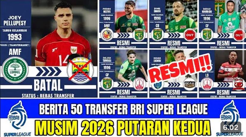 Transfer BRI Super League 2025/2026 putaran kedua memanas. Madura United, Persebaya, Persib, hingga Dewa United bergerak agresif.