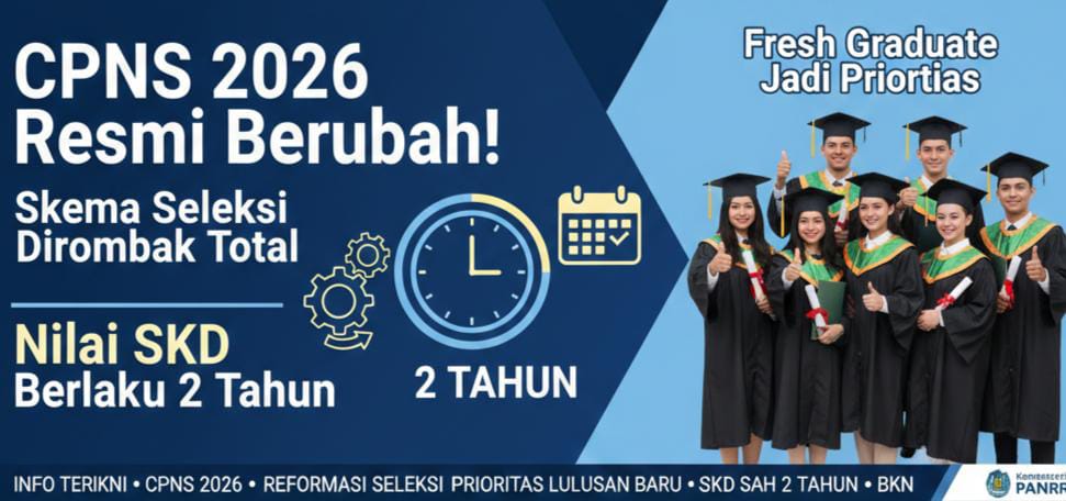 CPNS 2026 resmi berubah. Skema seleksi dirombak, fresh graduate diprioritaskan, nilai SKD berlaku 2 tahun. Ini info lengkap CPNS 2026.