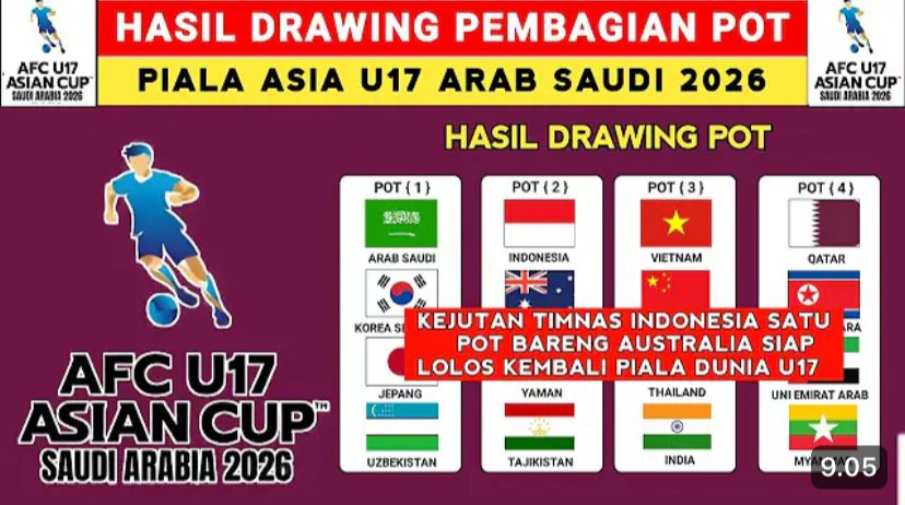 Drawing Piala Asia U-17 2026 resmi dirilis. Timnas Indonesia masuk pot 2 dan terhindar dari Australia. Simak jadwal dan pembagian pot.