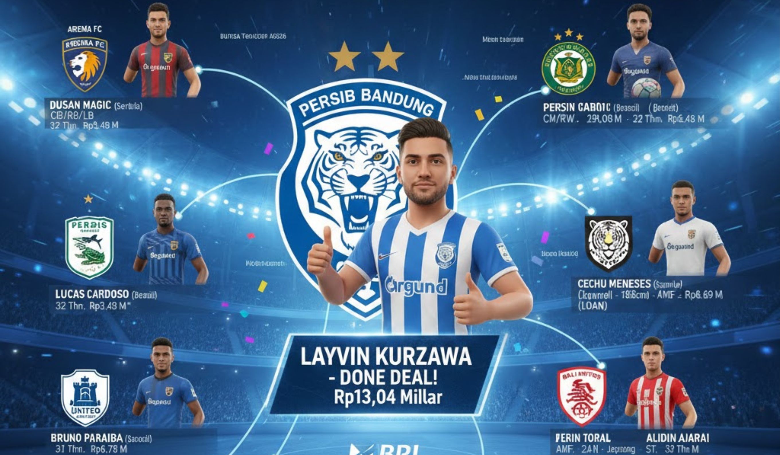 Transfer Liga 1 2026 terbaru: Layvin Kurzawa ke Persib, Gustavo Franca gabung Arema, dan 8 transfer resmi lainnya jelang putaran kedua.