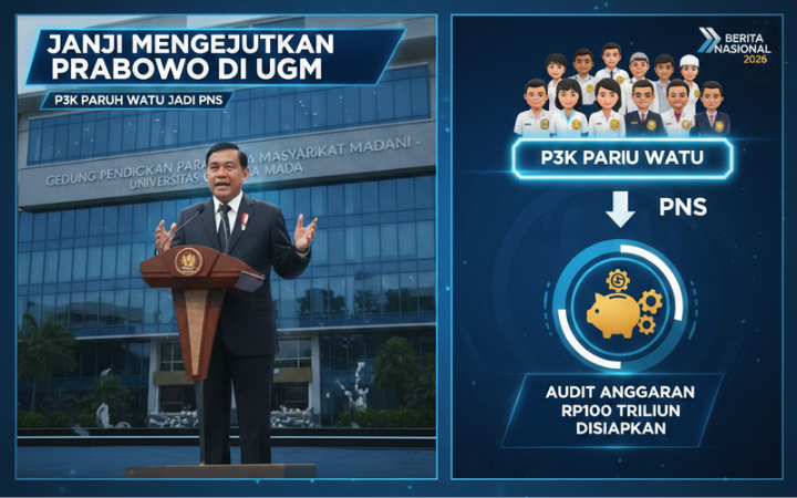 Janji Prabowo soal P3K paruh waktu jadi PNS disertai audit anggaran Rp100 triliun. Harapan baru bagi jutaan tenaga P3K.