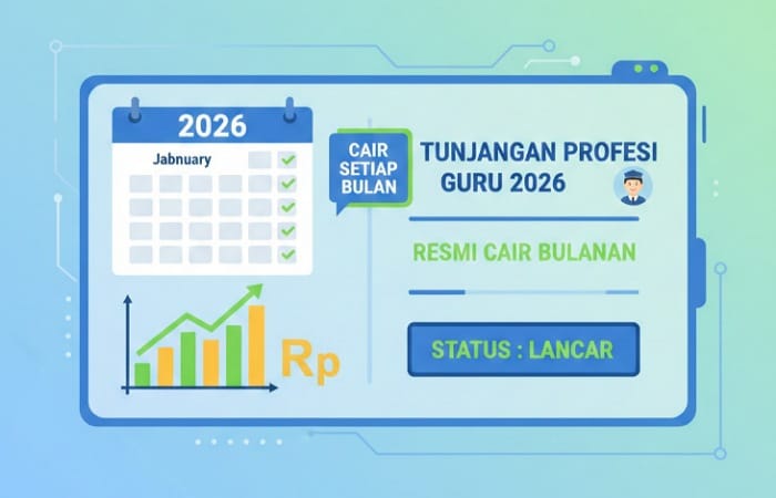 Tunjangan profesi guru 2026 resmi cair bulanan. Sistem baru serba otomatis, ketat, dan ubah peran sekolah hingga dinas pendidikan.