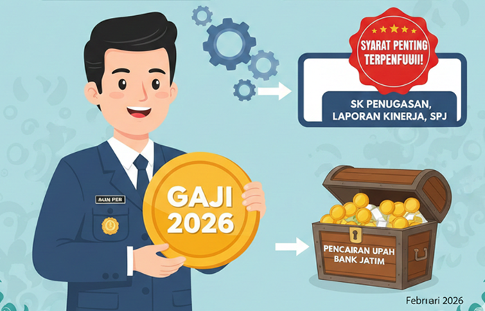Mekanisme pembayaran gaji ASN P3K 2026 resmi diatur. Simak syarat pencairan, dasar penggajian, dan komponen upah terbaru dari Pemprov Jatim.