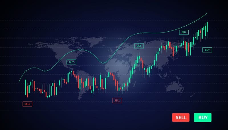 Strategi scalping pullback berbasis price action, momentum candle, dan order block dengan konfirmasi multi time frame untuk entry presisi.