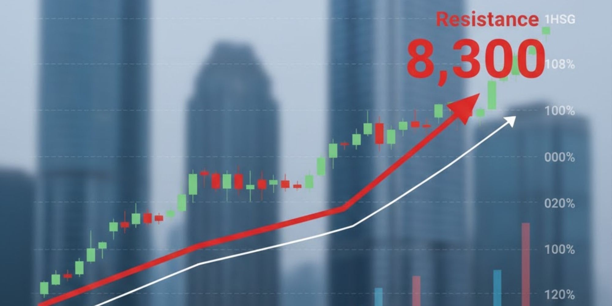 IHSG mendekati resistance 8.300. Simak analisa saham BUMI, DEWA, PTRO hingga BBCA untuk trading 12 Februari 2026.