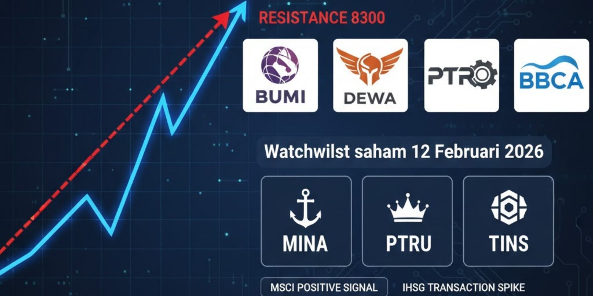 Watchlist saham 12 Februari 2026 soroti MINA, RATU, PTRO, dan TINS seiring sinyal positif MSCI dan lonjakan transaksi IHSG.