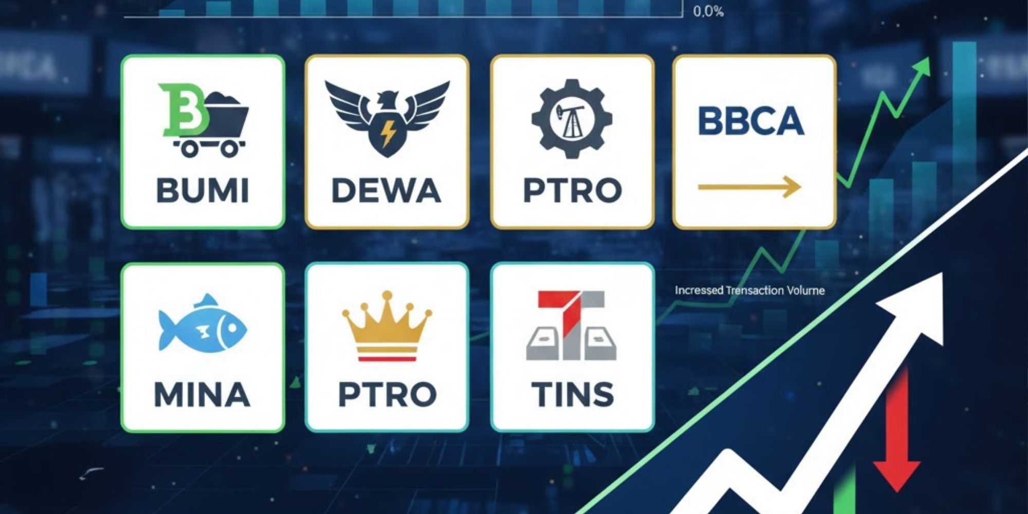 IHSG 12 Februari 2026 menguat tajam, namun analis peringatkan potensi koreksi akibat aksi taking profit investor.