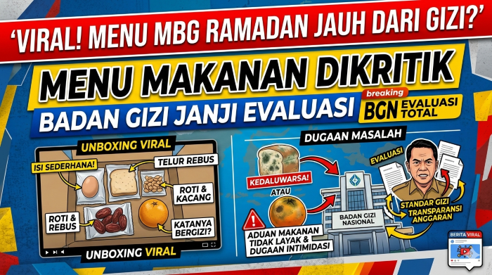 Viral menu MBG Ramadan dinilai tak layak. (Ilustrasi: Gemini)